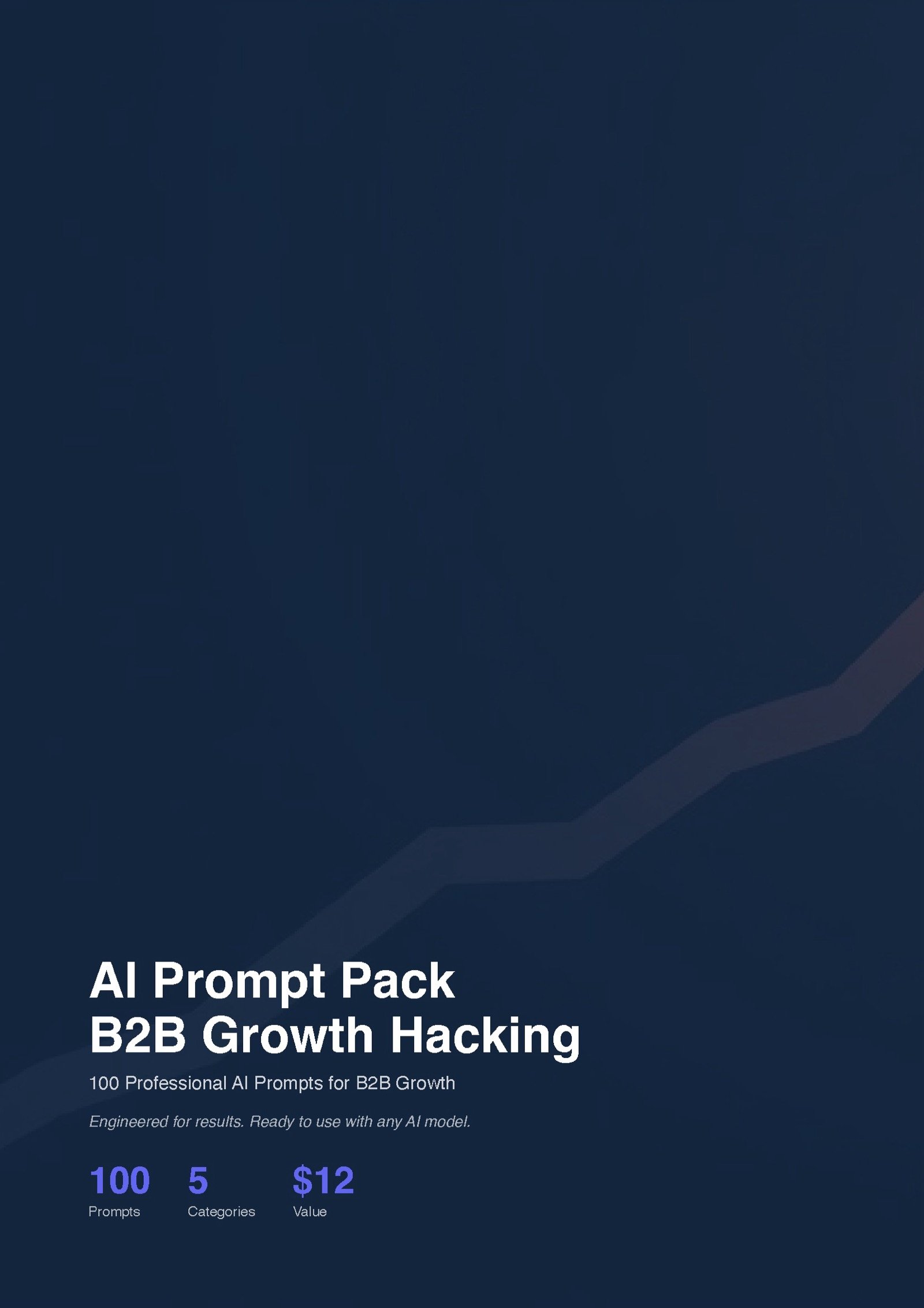 B2B Growth Hacking